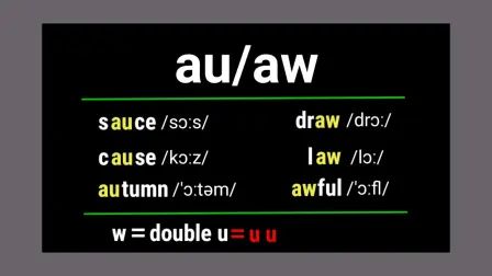 含有au发音的单词 搜狗搜索