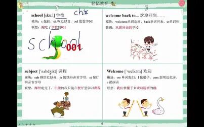 例如的英语单词 搜狗搜索