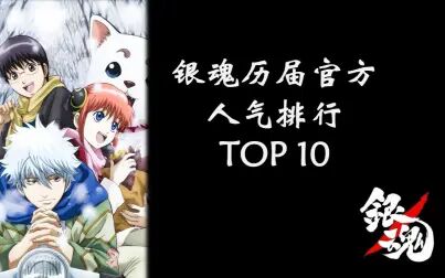 银魂投票排名 搜狗搜索