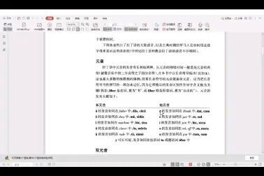 拉丁语发音词典 搜狗搜索