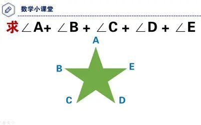 正五角星的五个角是多少度 搜狗搜索