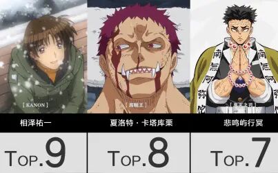 杉田智和配音的动漫角色 搜狗搜索