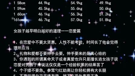 女士身高体重标准表图片 搜狗搜索