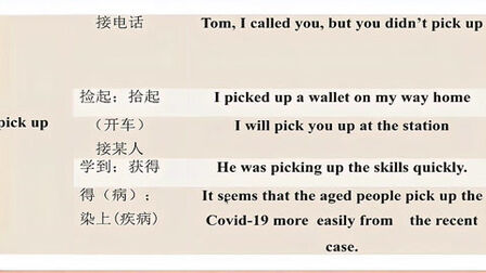 Pick Up常用的意思 搜狗搜索