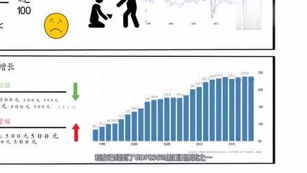 通货紧缩英文 搜狗搜索