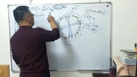 辰戌八字風水堂詳談羅盤應用賴公人盤消砂即中針消砂法