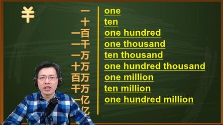 1亿用英语怎么写 搜狗搜索