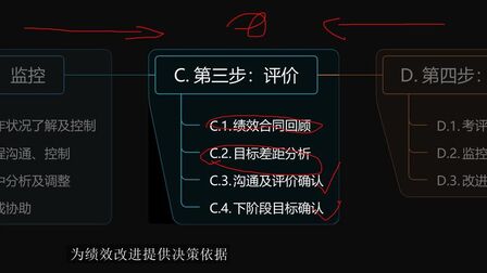 健康管理pdca指什么 搜狗搜索