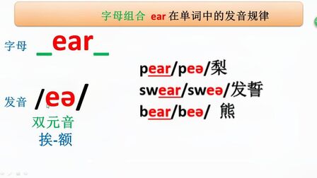 Ear组合单词发音规则 搜狗搜索