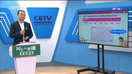 小学生正比例反比例 搜狗搜索