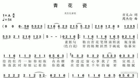 青花瓷简谱钢琴左右手 搜狗搜索