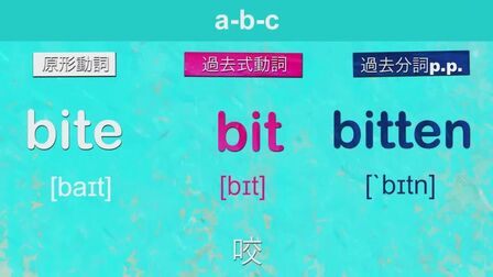 规则动词是什么 搜狗搜索