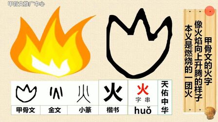 甲骨文汉字火的故事 搜狗搜索