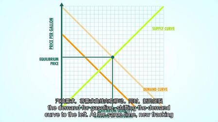 Demand的意思 搜狗搜索