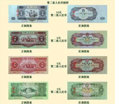 人民币一共发行了几套 发行到至今的几套人民币图样