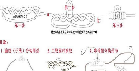 海竿串钩的正确方法 海竿串钩钓鱼技巧和方法