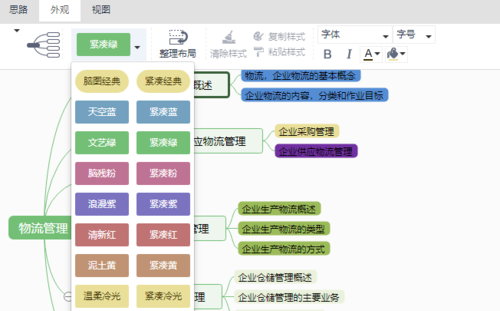 物流仓储管理思维导图 物流管理模板企业物流管理结构思维导图模板