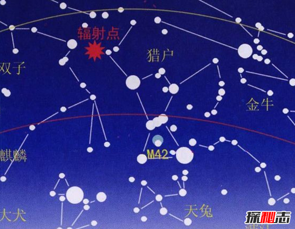 猎户座流星雨2018几点中国哪里可以看