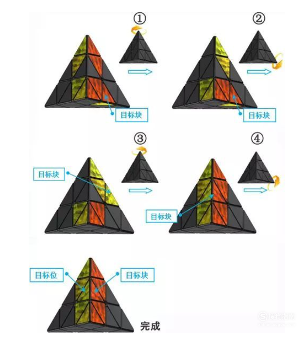 怎样还原金字塔魔方视频 怎样还原金字塔魔方