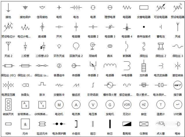 电气初学者不得不知的电路图符号大全