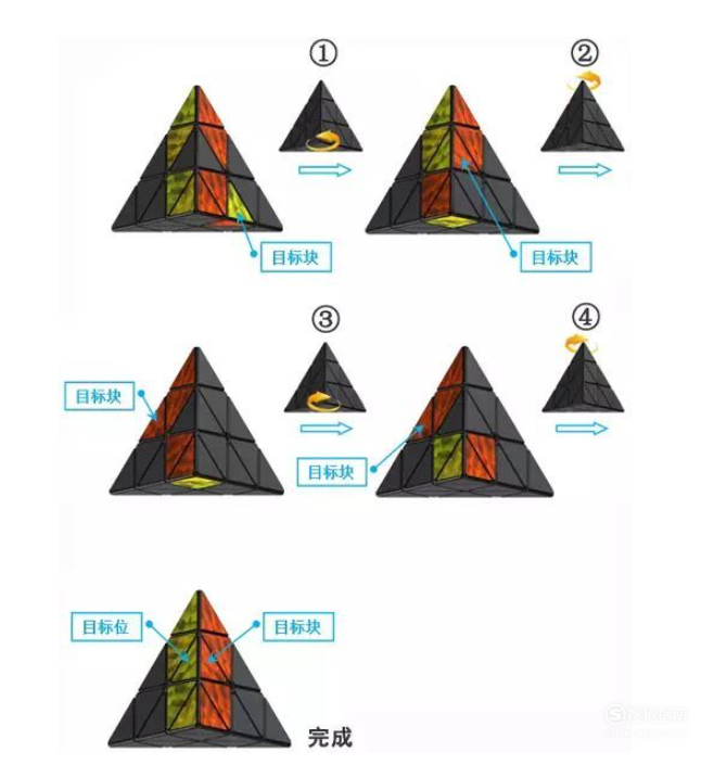 怎样还原金字塔魔方视频 怎样还原金字塔魔方