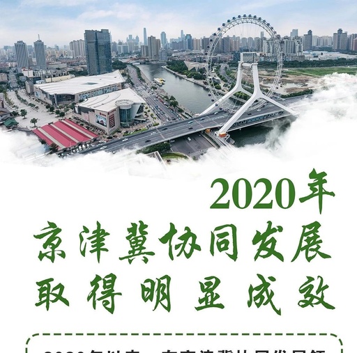 京津冀协同发展取得的主要成效的相关微信公众号文章 搜狗微信搜索